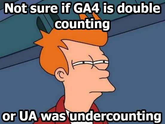 one does not simply ga4 meme